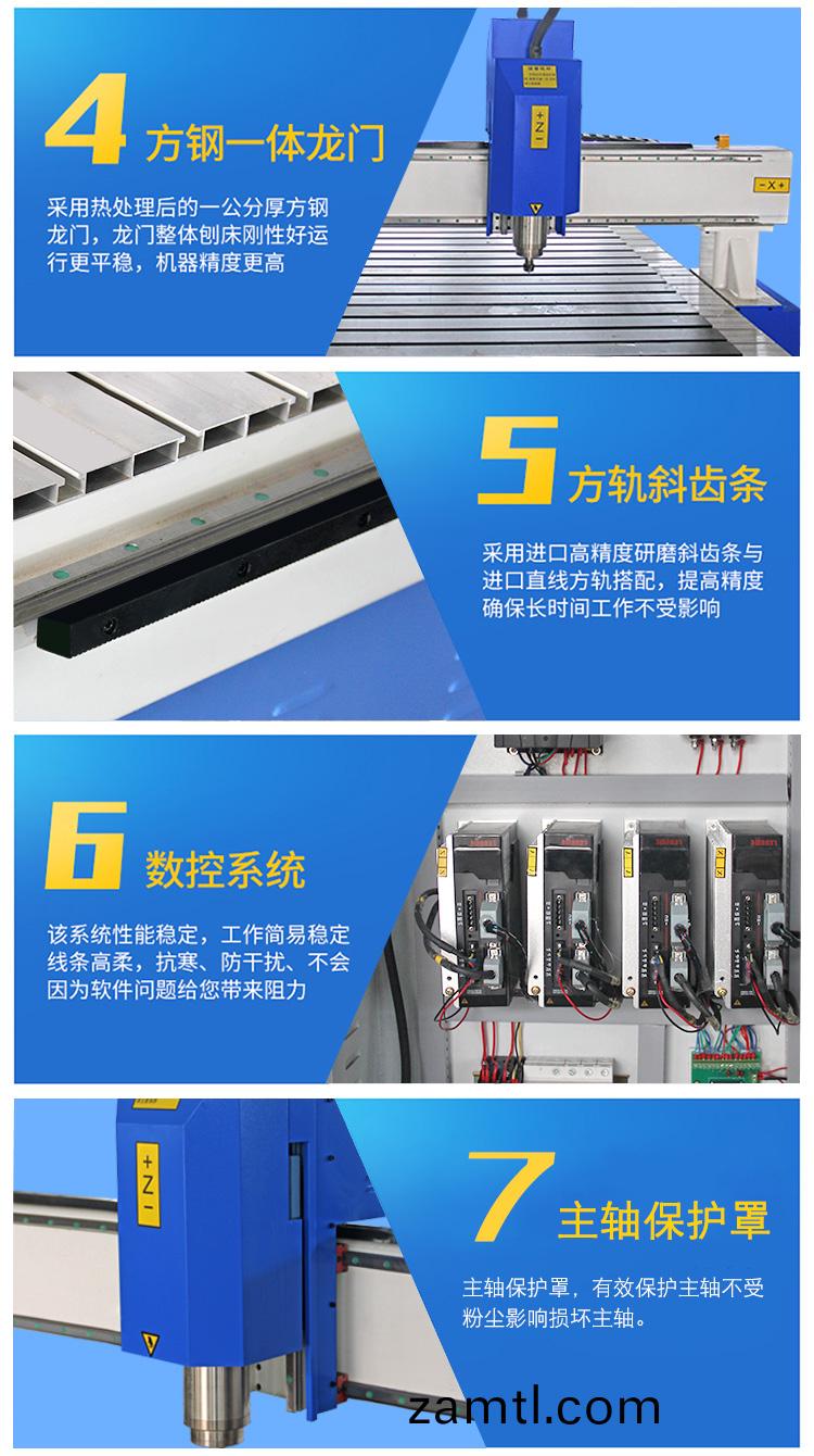 1325木工(gong)鵰(diao)刻(ke)機(ji)(廠(chǎng)(chang)傢(jia)推(tui)薦産(chan)品)(圖5) 1325木(mu)工(gong)鵰(diao)刻機(ji)(廠(chǎng)傢推(tui)薦(jian)産(chan)品)(圖(tu)5)