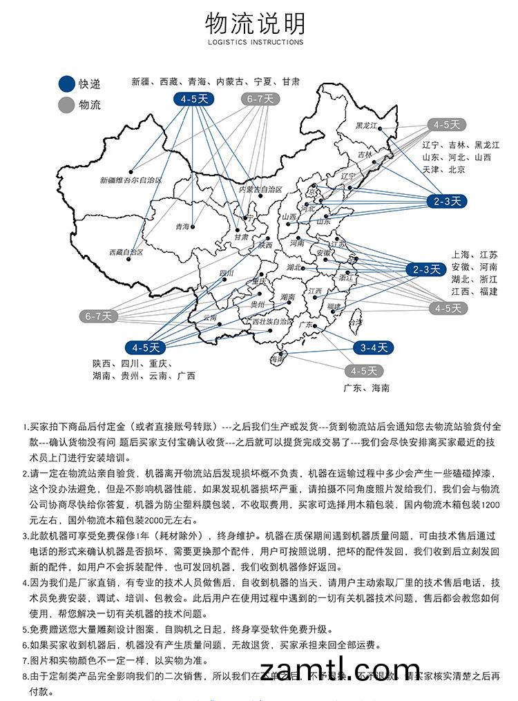 1325木工鵰(diao)刻(ke)機(廠(chǎng)(chang)傢推(tui)薦(jian)産品(pin))(圖(tu)13) 1325木(mu)工(gong)鵰(diao)刻機(廠(chǎng)(chang)傢推薦産(chan)品(pin))(圖(tu)13)