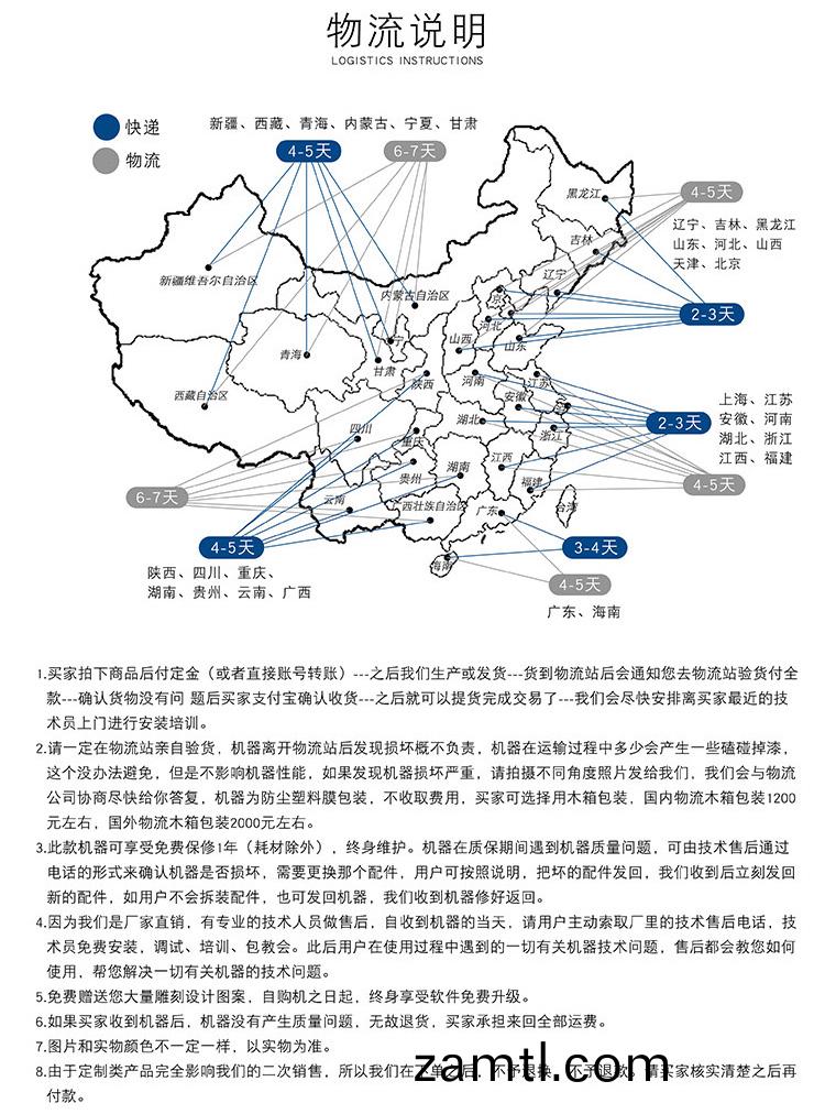 1325三(san)頭(tou)數(shu)控鵰(diao)刻(ke)機(圖(tu)2) 1325獨立(li)三頭數控(kong)鵰刻機(圖2)