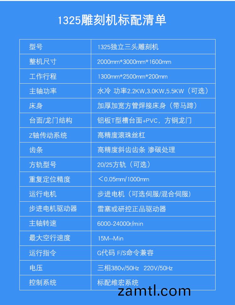 1325三頭(tou)數控(kong)鵰(diao)刻(ke)機(圖(tu)1) 1325獨(du)立(li)三(san)頭數(shu)控鵰刻(ke)機(圖1)