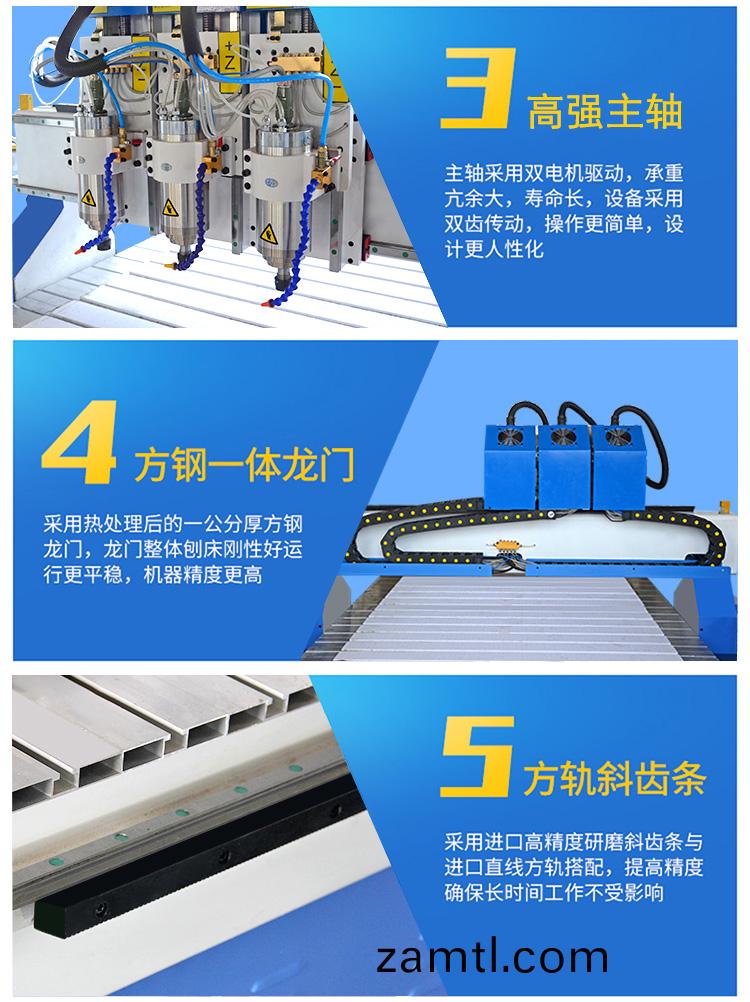 1325獨(du)立三頭(tou)數控(kong)鵰刻(ke)機(圖(tu)3) 1325獨(du)立三頭數(shu)控(kong)鵰(diao)刻機(ji)(圖3)