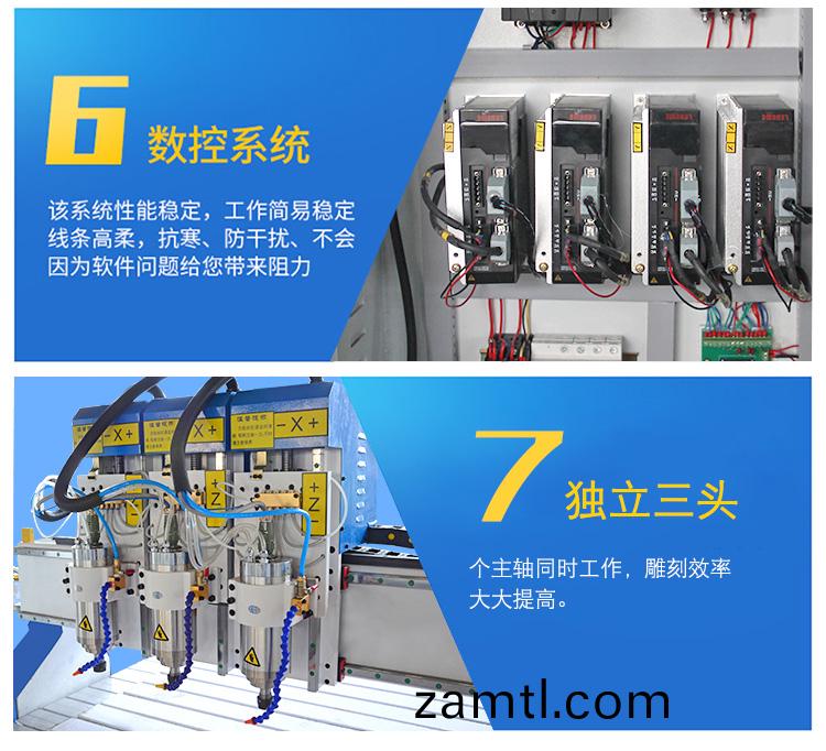 1325獨(du)立三頭(tou)數(shu)控(kong)鵰刻(ke)機(ji)(圖(tu)4) 1325獨立三頭(tou)數(shu)控鵰刻機(ji)(圖4)