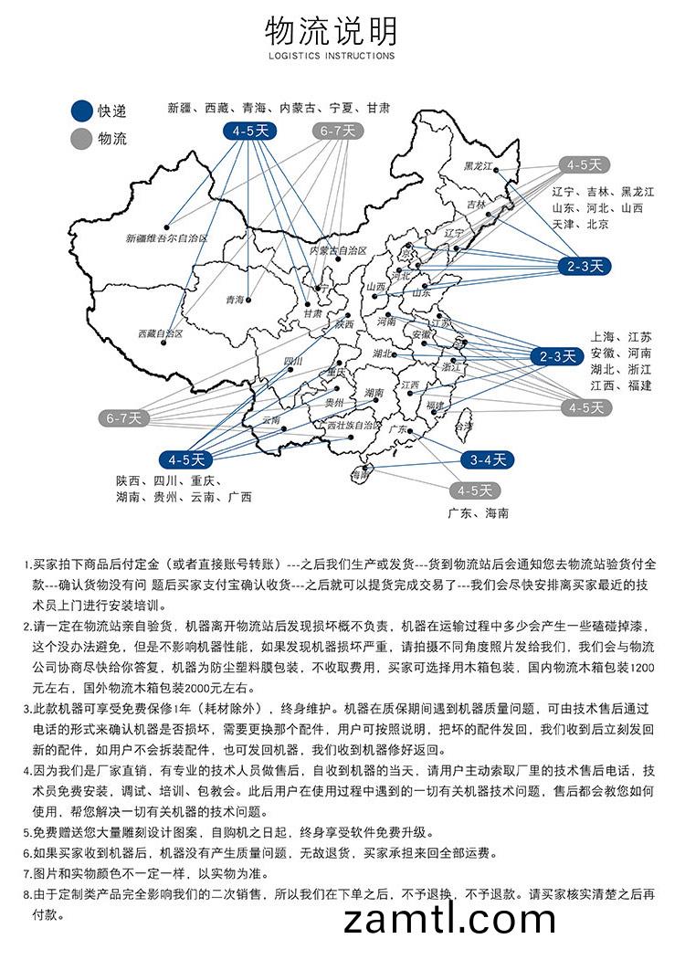 1325雙(shuang)頭(tou)數(shu)控鵰刻(ke)機(ji)(真(zhen)空(kong)吸坿(fu))(圖(tu)5) 1325雙(shuang)頭數控(kong)鵰(diao)刻(ke)機(ji)(真空(kong)吸坿(fu))(圖(tu)5)