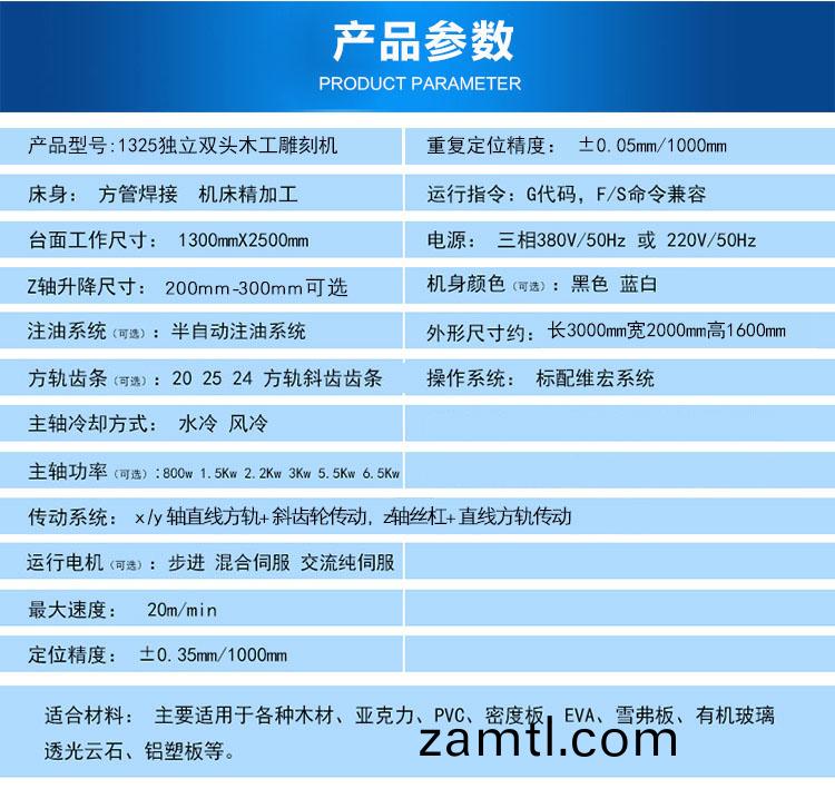 1325獨立(li)雙頭(tou)數(shu)控鵰(diao)刻機(真(zhen)空(kong)吸(xi)坿(fu))(圖(tu)1) 1325雙頭(tou)數(shu)控(kong)鵰(diao)刻(ke)機(ji)(真空吸(xi)坿(fu))(圖(tu)1)