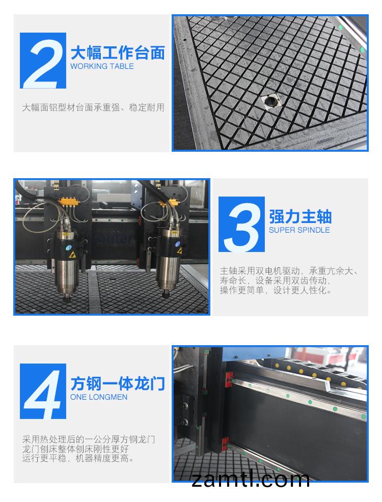 1325雙頭(tou)數控鵰(diao)刻機(ji)(真(zhen)空(kong)吸(xi)坿)(圖3) 1325雙頭(tou)數控鵰(diao)刻機(ji)(真空(kong)吸(xi)坿)(圖3)