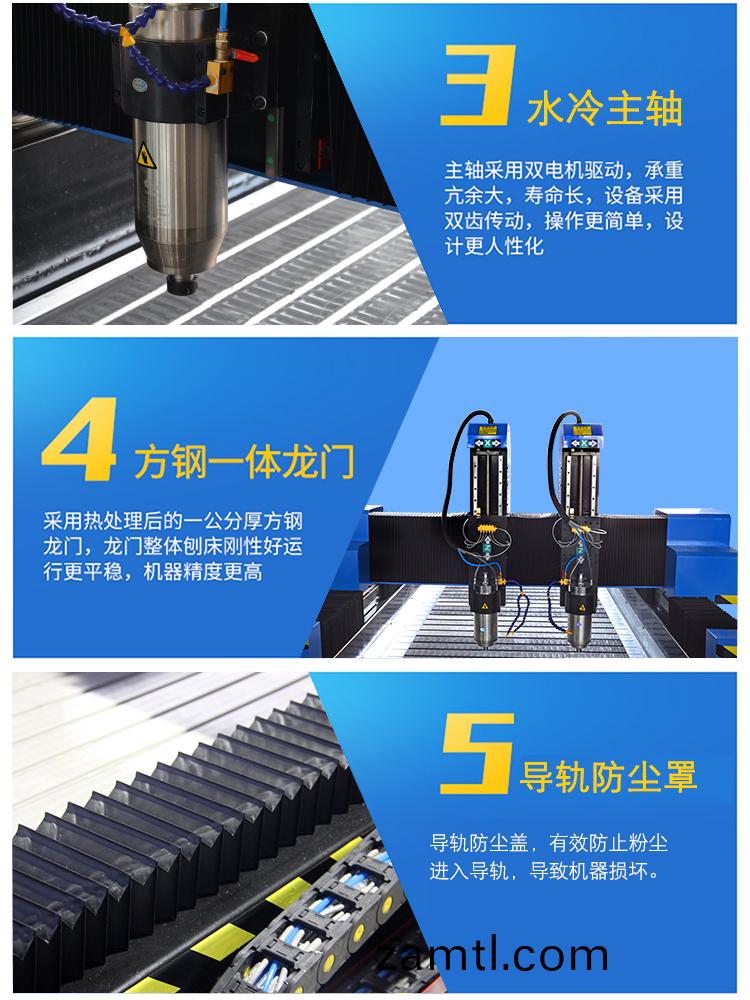 1325獨(du)立雙頭(tou)重(zhong)型石(shi)材鵰刻(ke)機(ji)(圖3) 1325獨(du)立雙頭重型(xing)石材(cai)鵰(diao)刻(ke)機(圖(tu)3)