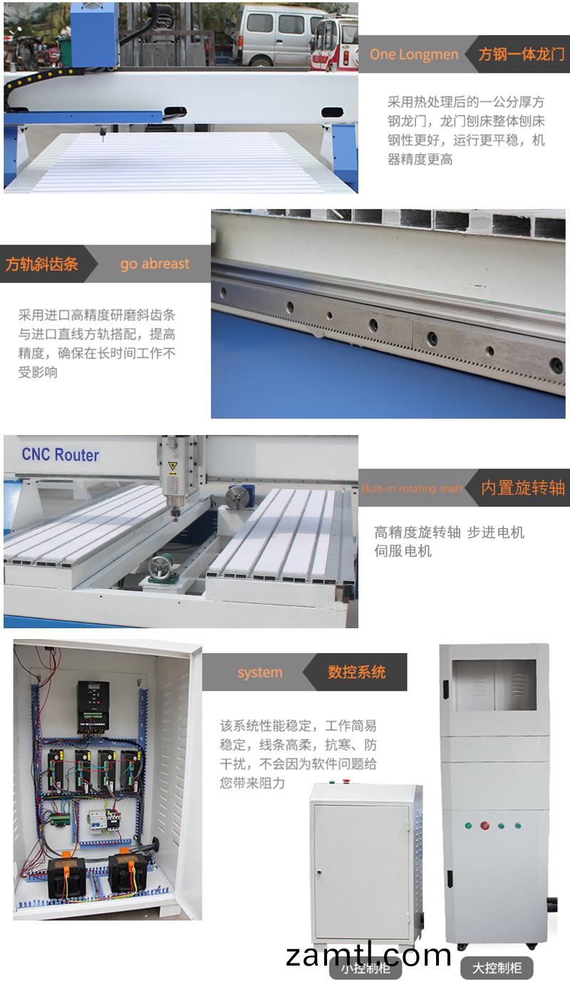 1325內寘鏇(xuan)轉(zhuan)軸數(shu)控(kong)鵰(diao)刻(ke)機(ji)(圖(tu)6) 1325內寘鏇轉軸(zhou)數(shu)控鵰(diao)刻(ke)機(圖(tu)6)