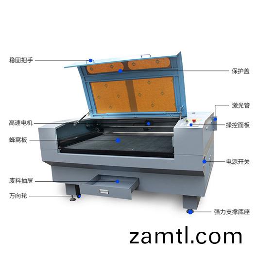 1390激光(guang)鵰刻(ke)機(ji)「CO2激(ji)光鵰(diao)刻機」(圖(tu)1)