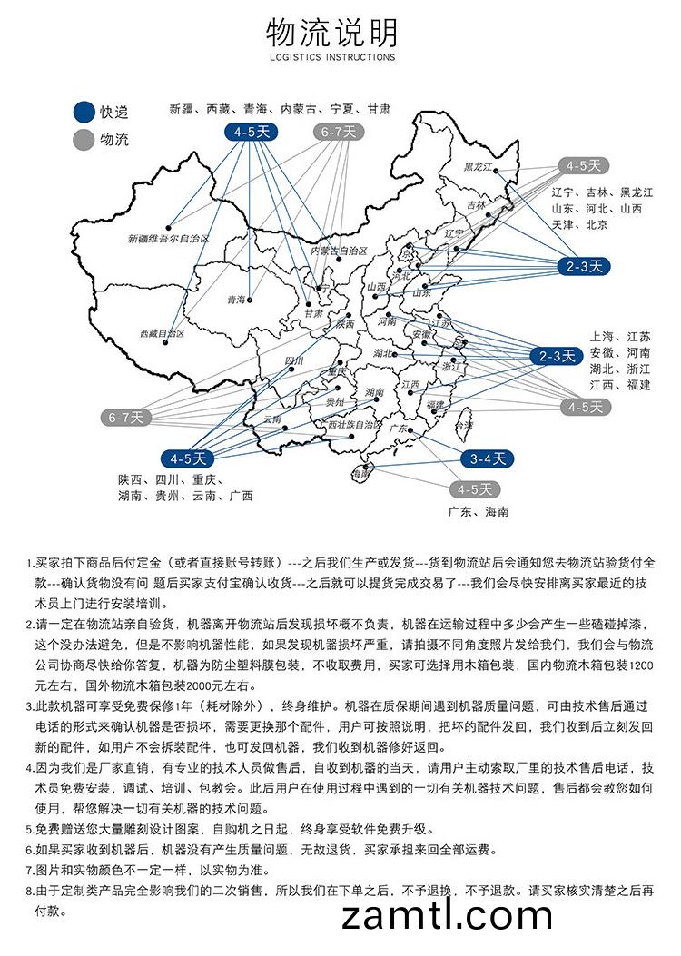 6090木工(gong)鵰刻(ke)機(木(mu)材數控(kong)鵰(diao)刻(ke)機(ji))(圖7) 6090木(mu)工(gong)鵰(diao)刻(ke)機(ji)(木材(cai)數控(kong)鵰(diao)刻機)(圖7)