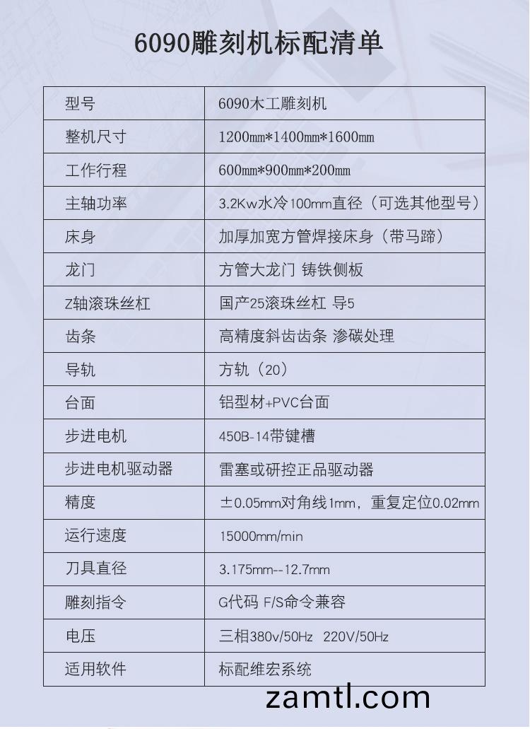 6090木工(gong)鵰(diao)刻(ke)機(木(mu)材(cai)數(shu)控(kong)鵰(diao)刻機(ji))(圖1) 6090木工(gong)鵰刻(ke)機(木材數控鵰刻機)(圖(tu)1)