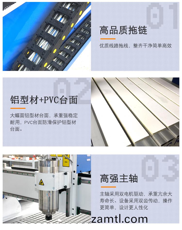 6090木工(gong)鵰(diao)刻(ke)機(木材(cai)數控鵰刻機(ji))(圖4) 6090木工(gong)鵰(diao)刻機(ji)(木(mu)材(cai)數控(kong)鵰刻機(ji))(圖(tu)4)