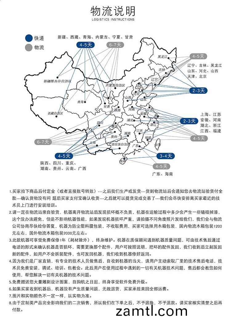 封邊機-數控(kong)鵰刻(ke)機(ji)(圖1) 封(feng)邊(bian)機-數(shu)控鵰刻機(圖1)