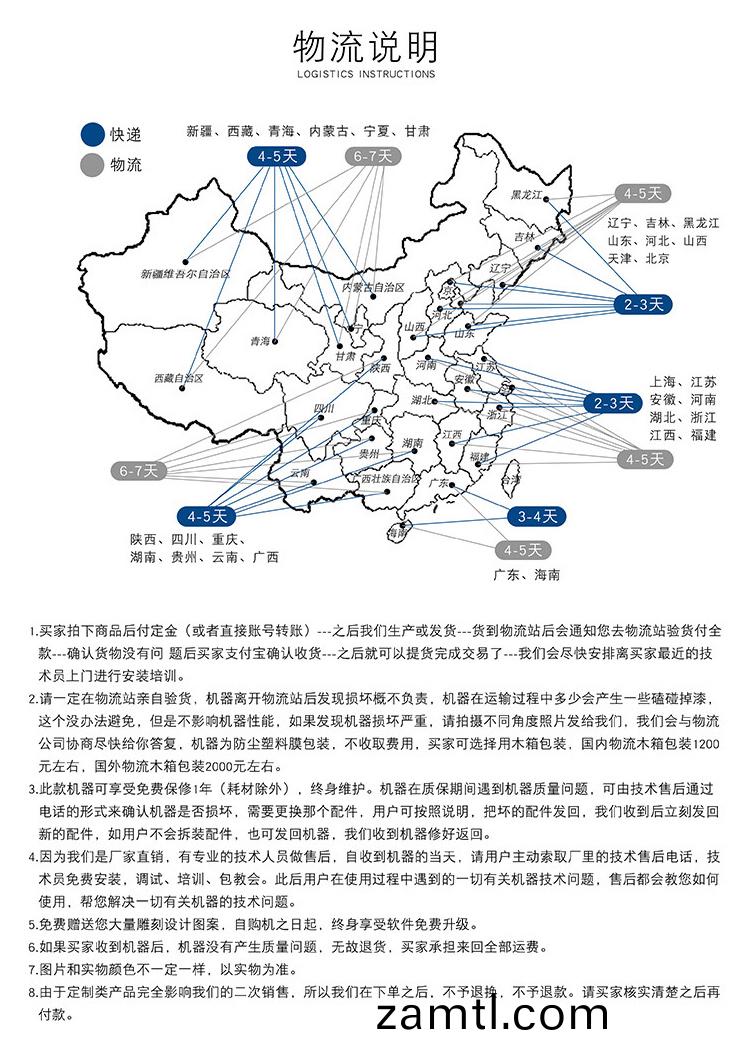 1825獨(du)立(li)雙(shuang)頭(tou)木(mu)工鵰刻(ke)機(圖(tu)4) 1825獨(du)立雙頭木工鵰刻機(ji)(圖(tu)4)