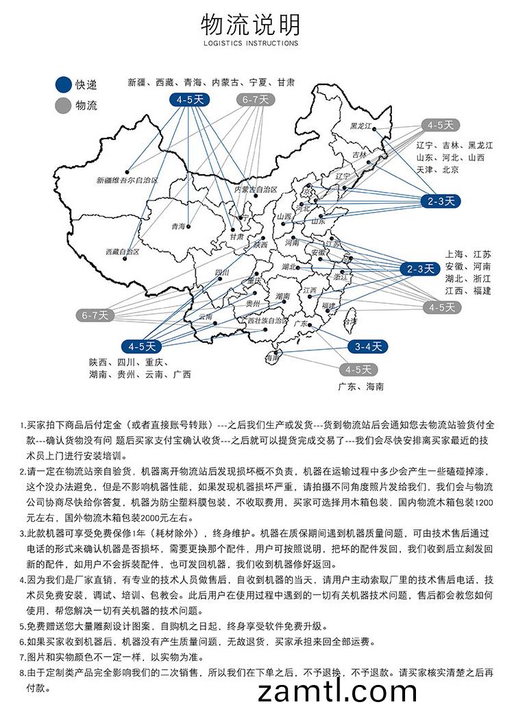 振(zhen)動(dòng)(dong)刀(dao)數(shu)控(kong)鵰刻機(圖14) 振(zhen)動(dòng)(dong)刀(dao)數控鵰刻機(ji)(圖(tu)14)